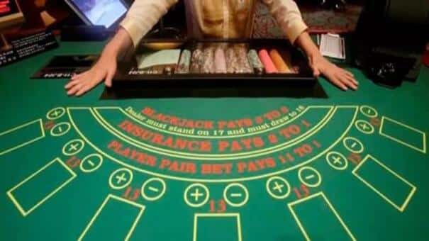Understanding Baccarat Winning Rules